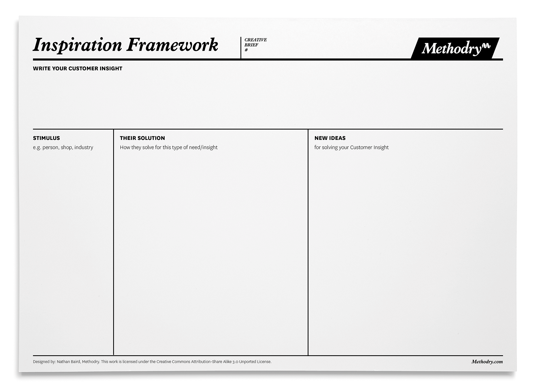 Methodry_Inspiration_Framework